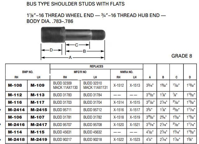 Wheel Stud E-5937L M-2419