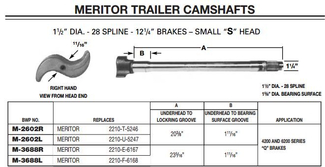 Camshaft E-3516 1-1/2-28 X 20.375" LH M-2602-L