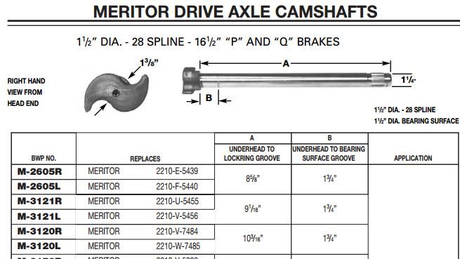 Camshaft 1-1/2-28 X 10.219" LH M-3120-L