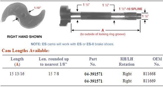 Camshaft 1-1/2-10 X 15.75" RH M-4030-R