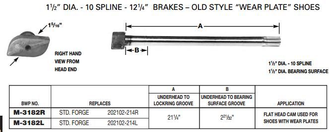 Camshaft 1-1/2-10 X 21.25" LH M-3182-L