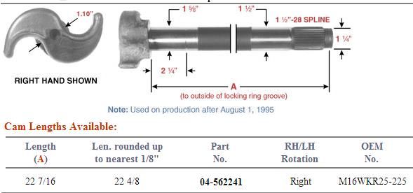 Camshaft 1-1/2-28 X 22.375" RH M-4100-R