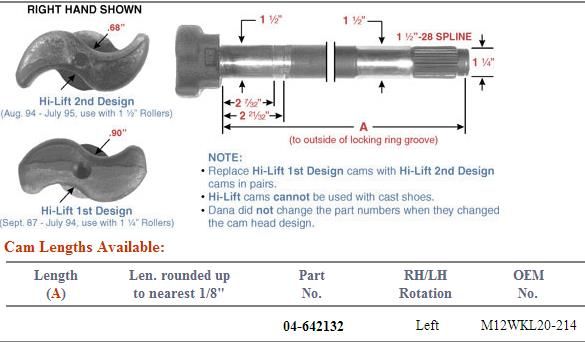 Camshaft E-9755 1-1/2-28 X 21.313" LH M-3792-L