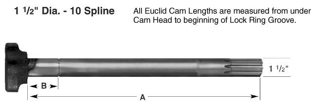 Camshaft E-4892 1-1/2-10 X 7.406" LH M-4024-L