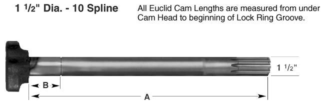 Camshaft E-4893 1-1/2-10 X 7.406" RH M-4024-R