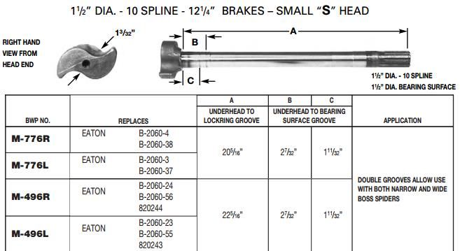 Camshaft E-2493 1-1/2-10 X 22.313" LH M-496-L