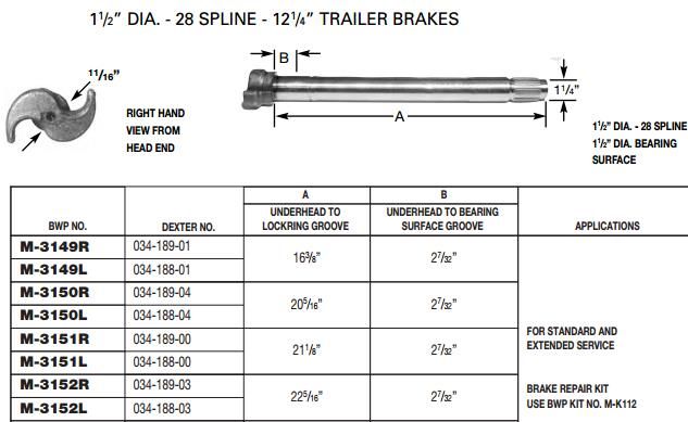 Camshaft E-10923 1-1/2-28 X 22.313" LH M-3152-L