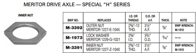 Axle Spindle Nut E-6142 209.2346