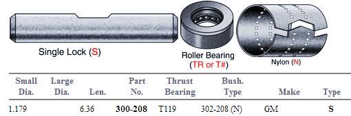 King Pin Set E-4453N M-2335