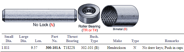 King Pin Set 300-101A