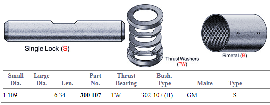 King Pin Set E-4430B 300-107