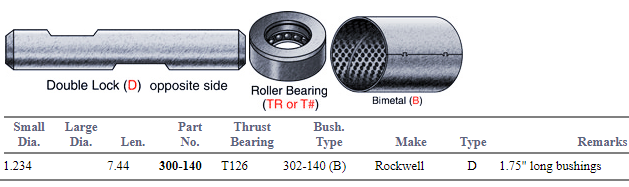 King Pin Set E-4438B E-4438N 300-140