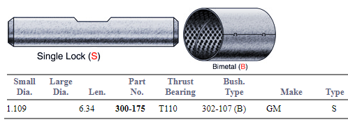 King Pin Set E-4444B 300-175