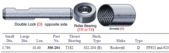 King Pin Set E-4450B R200193 300-204