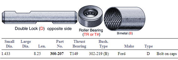 King Pin Set E-4452B 300-207