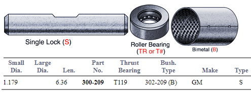 King Pin Set E-4453B 300-209