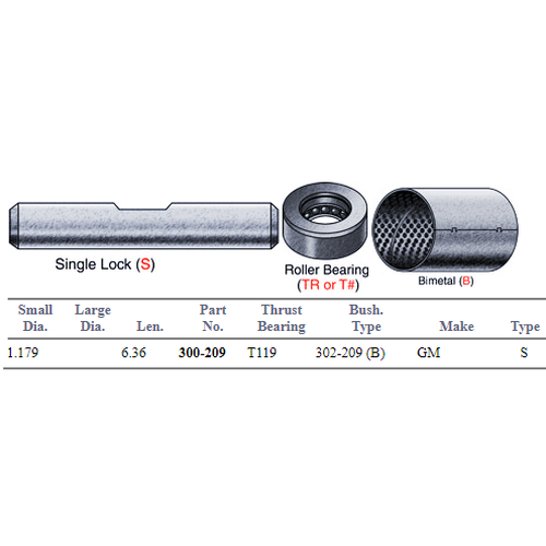 King Pin Set E-4453B 300-209