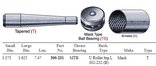 Mack King Pin Set E-4467B 300-231