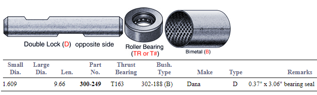 King Pin Set E-4693B R200074 300-249