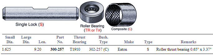 King Pin Set E-5441B E-4696C 300-257