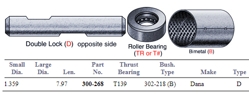 King Pin Set E-6198B R200268 300-268