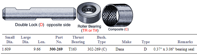 King Pin Set E-6875C R200278 300-269