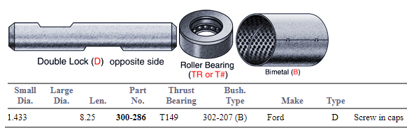 King Pin Set E-9943B 300-286