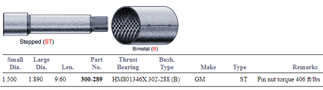 King Pin Set E-10106B 300-289