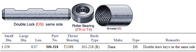 King Pin Set 300-318