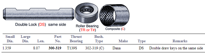 King Pin Set 329182 300-319