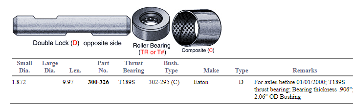 King Pin Set 300-326