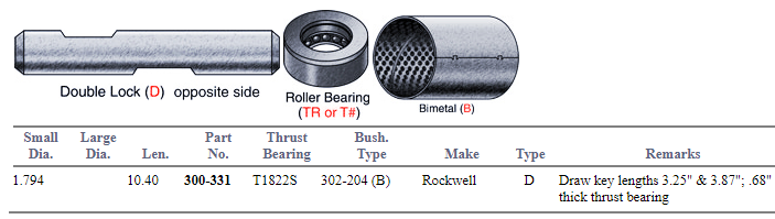 King Pin Set 300-331