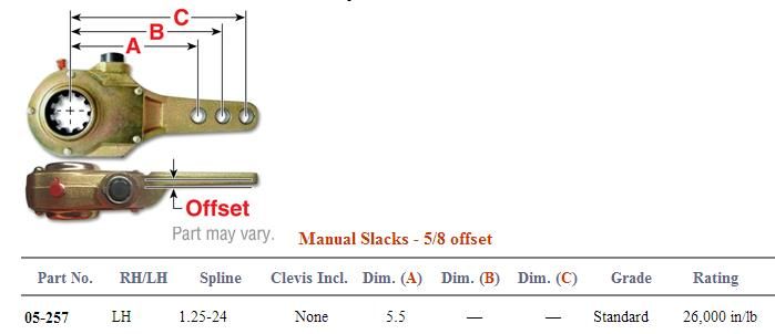 Manual Slack Adjuster 1-1/4-24 X 4.5" & 5.5" LH 5/8" Offset 05-257