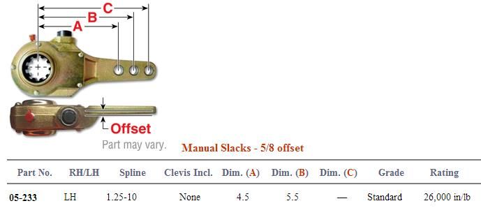 Manual Slack Adjuster 1-1/4-10 X 4.5" & 5.5" LH 5/8" Offset 134.1018