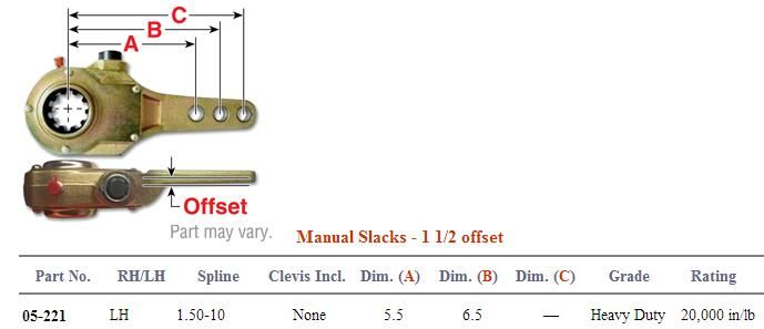 Manual Slack Adjuster 1-1/2-10 X 5.5" & 6.5" LH 1-1/2" Offset 05-221