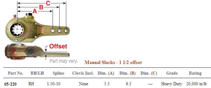 Manual Slack Adjuster 1-1/2-10 x 5.5" & 6.5" RH 1-1/2" Offset Manual 05-220