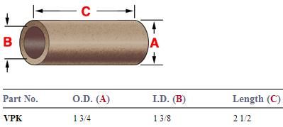 Bronze Bushing VPK BVPK