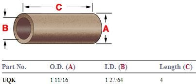 Bronze Bushing UQK BUQK