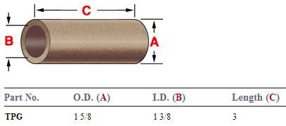 Bronze Bushing TPG OGB-TPG