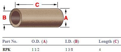 Bronze Bushing RPK MBRPK