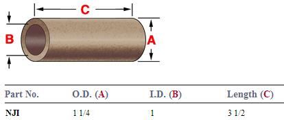 Bronze Bushing NJI MBNJI