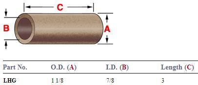 Bronze Bushing LHG MBLHG