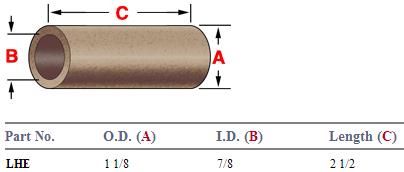 Bronze Bushing LHE MBLHE