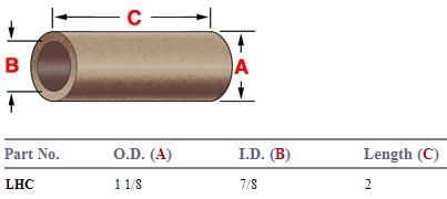 Bronze Bushing LHC MBLHC