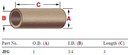 Bronze Bushing JFG MBJFG