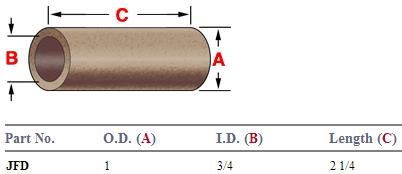 Bronze Bushing JFD MBJFD