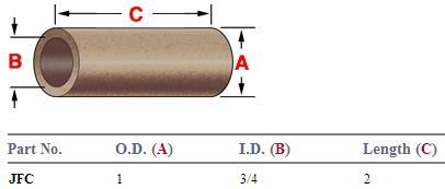 Bronze Bushing JFC MBJFC
