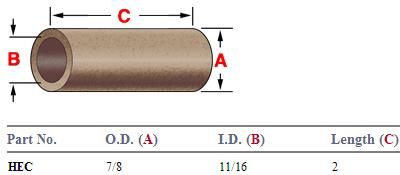 Bronze Bushing HEC MBHEC