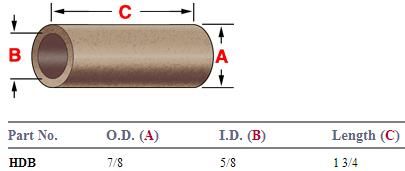 Bronze Bushing HDB MBHDB