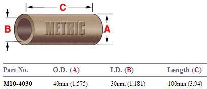 Bronze Metric Bushing M10-4030 BSMK